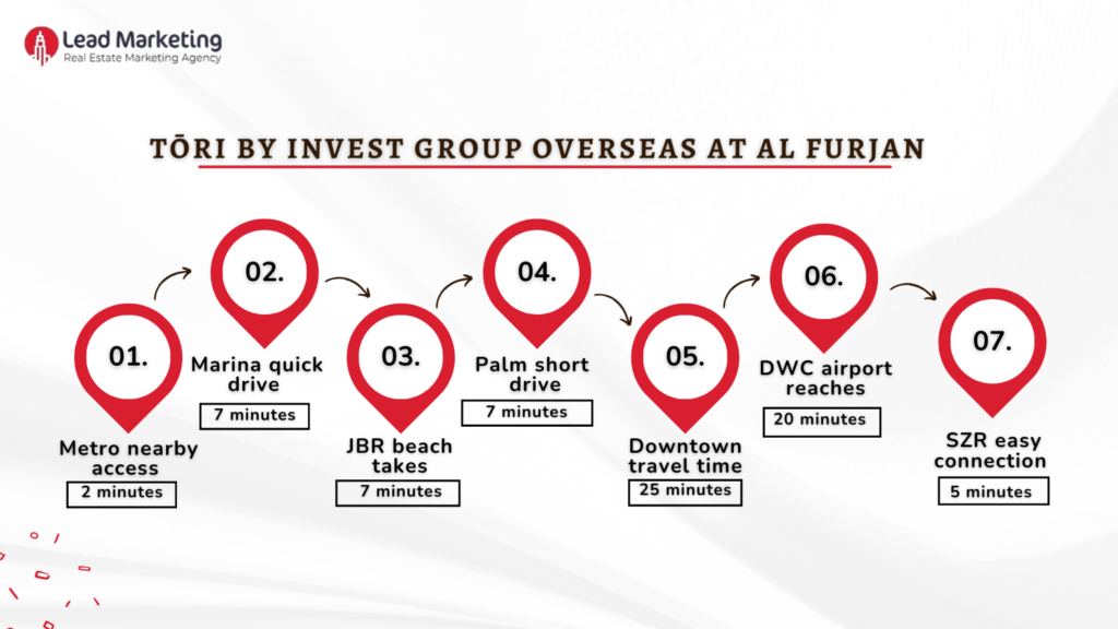TŌRI at Al Furjan Location image