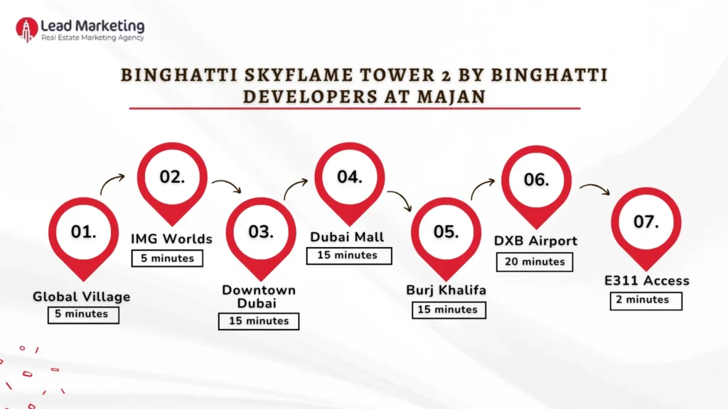 Binghatti Skyflame Tower 2 by Binghatti Developers location image