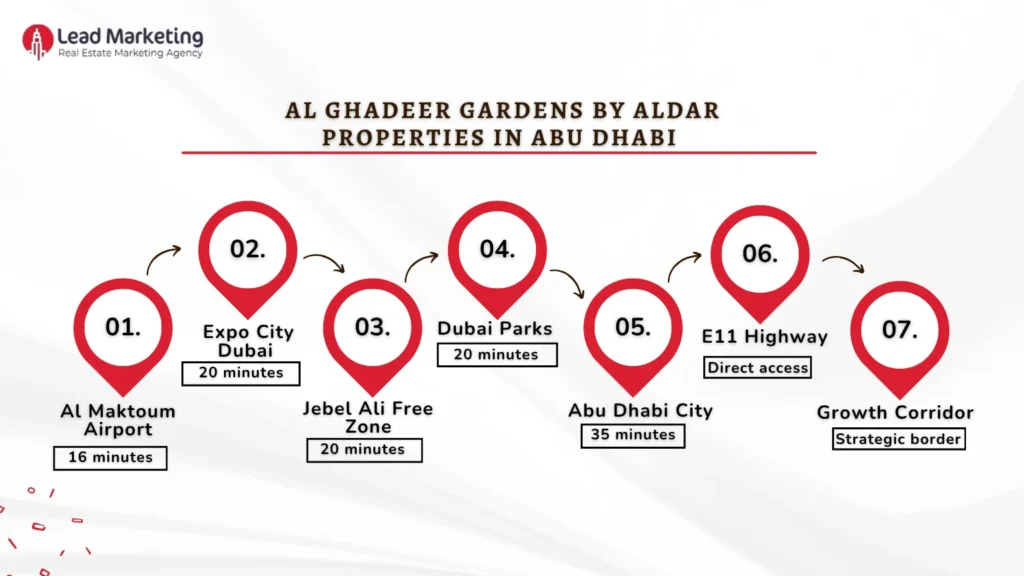 Al Ghadeer Gardens by Aldar Properties Location Image