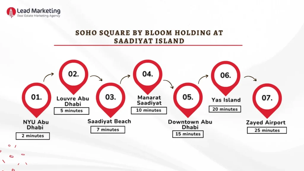 Soho Square by Bloom Holding Location Image