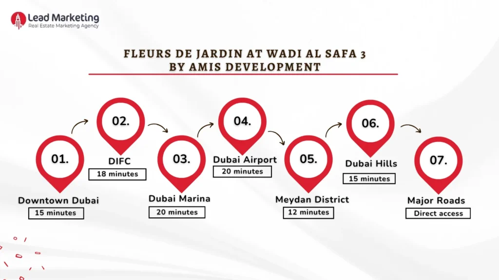 Fleurs de Jardin at Wadi Al Safa 3 Location Image