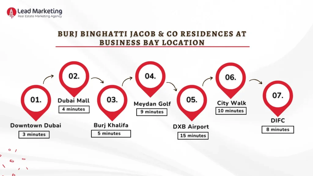 Burj Binghatti Jacob & Co Residences by Binghatti Location