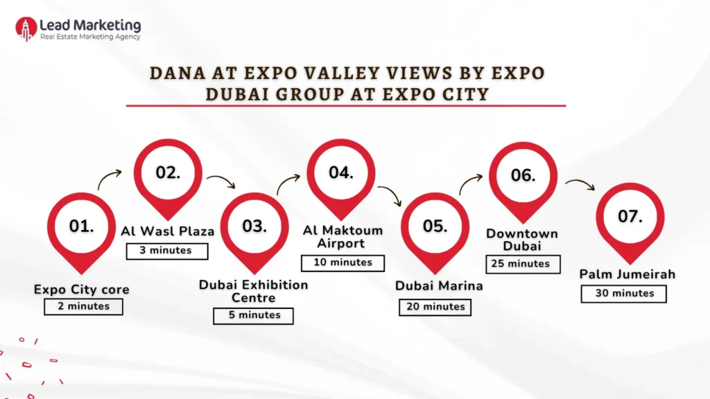 Dana at Expo Valley Views Location