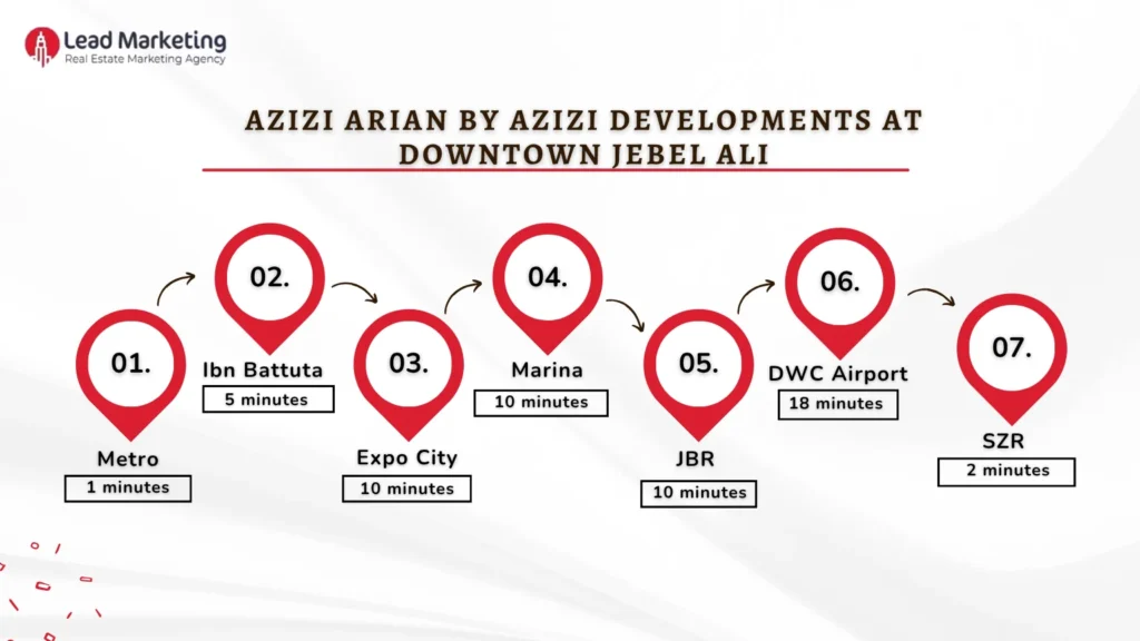 Azizi Arian by Azizi Developments Location Image