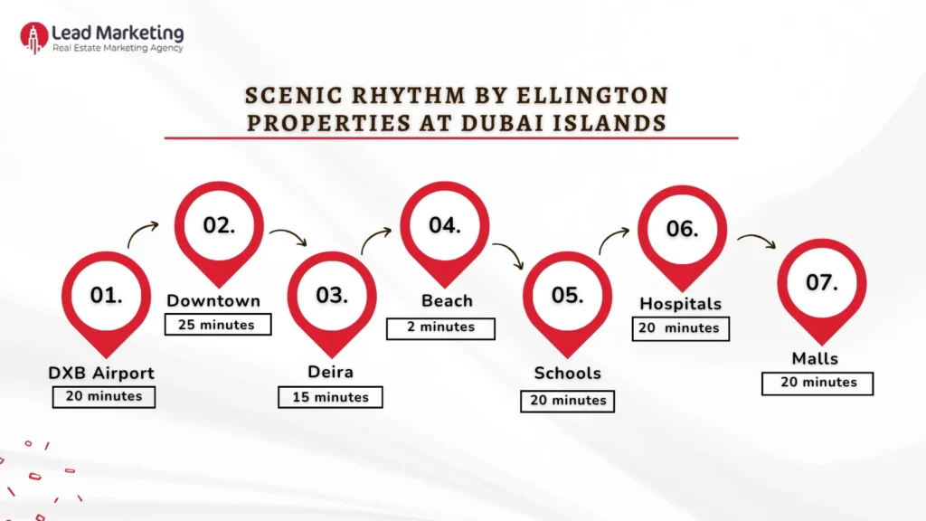  Scenic Rhythm by Ellington Properties Location