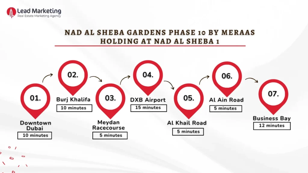 Nad Al Sheba Gardens Phase 10 by Meraas Location