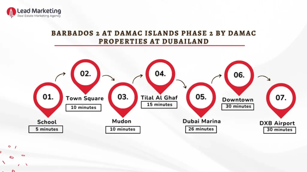 Barbados 2 at Damac Islands Phase 2 Location Image