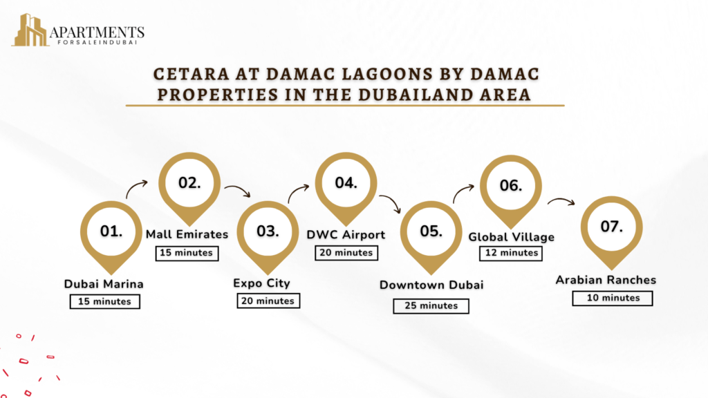 Cetara at DAMAC Lagoons Location Image