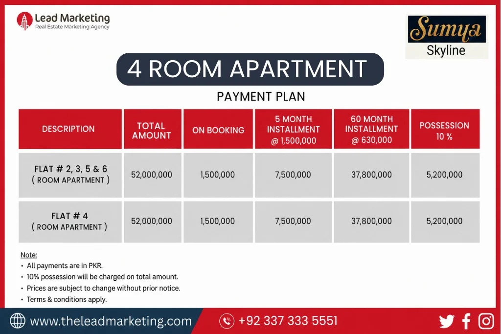 Sumya Skyline 4 bedroom aparments payment plan