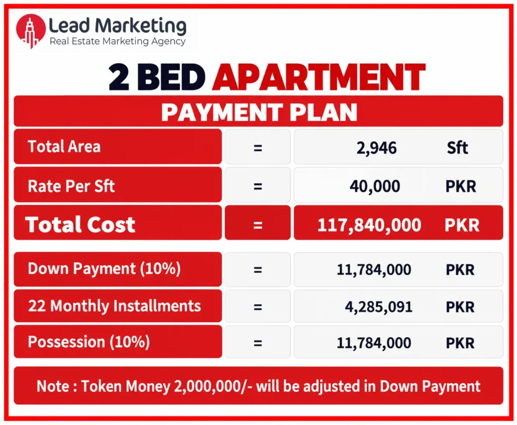 The Arkadians Tower A 2-Bed Apartment payment plan Image