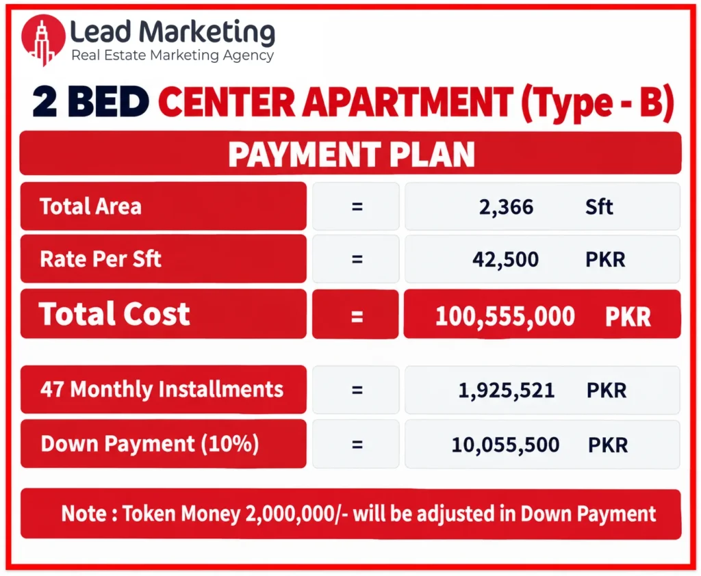The Arkadians Tower C 2-Bed Centre Apartment Type B launch payment plan Image