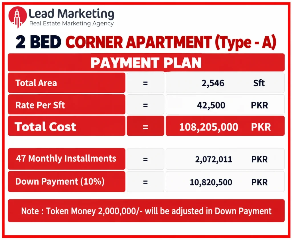 The Arkadians Tower C 2-Bed Corner Apartment Type A launch payment plan Image