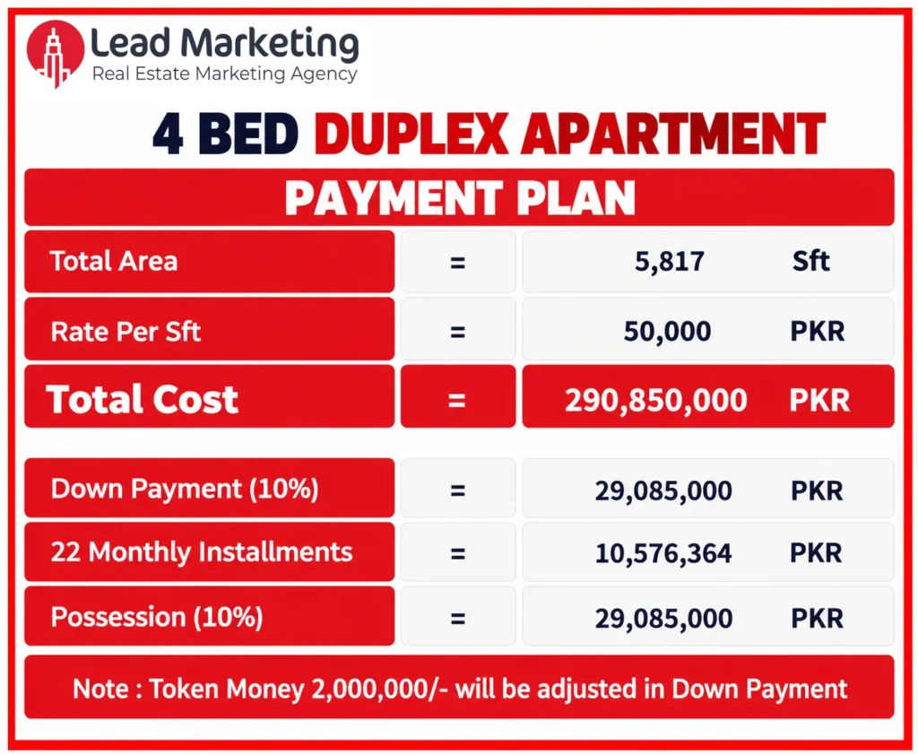 The Arkadians Tower A 4-Bed Duplex Apartment payment plan Image
