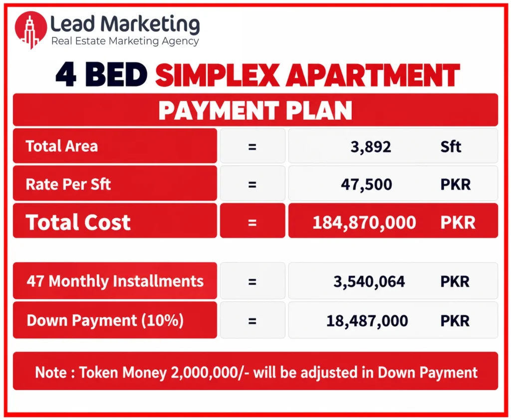The Arkadians Tower C 4-Bed Simplex Apartment launch payment plan Image