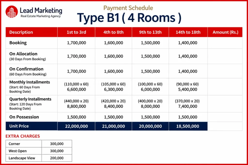 Chapal Courtyard III Karachi Type B1(4 Rooms) Unit Price