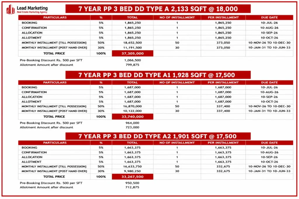 Peace Apartments COM 35 3 Bedroom DD Payment Plan