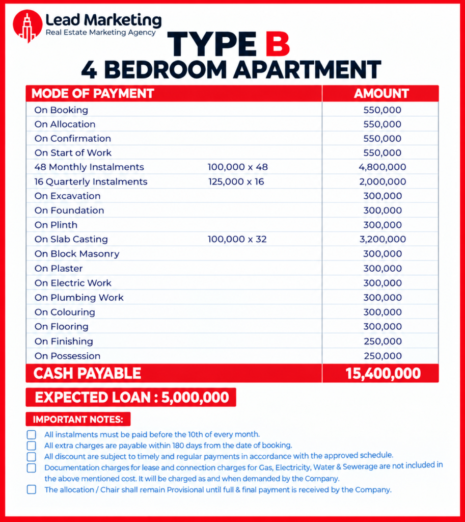 Type B – 4 Rooms Apartment Image