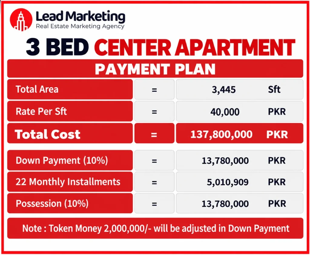 The Arkadians Tower B 3-Bed Centre Apartment payment plan Image