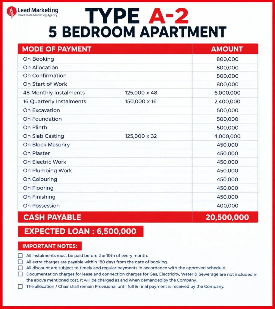 Type A-2 – 5 Room Apartment Image