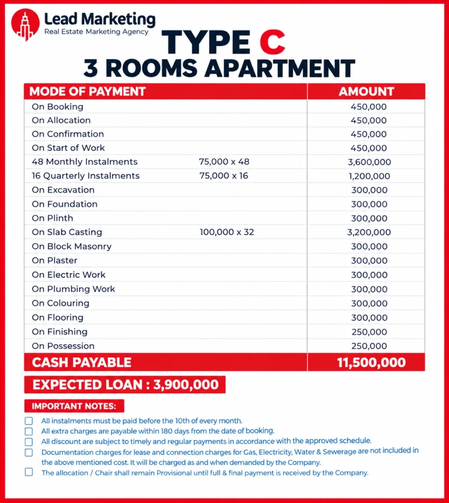 Type C – 3 Rooms Apartment Image