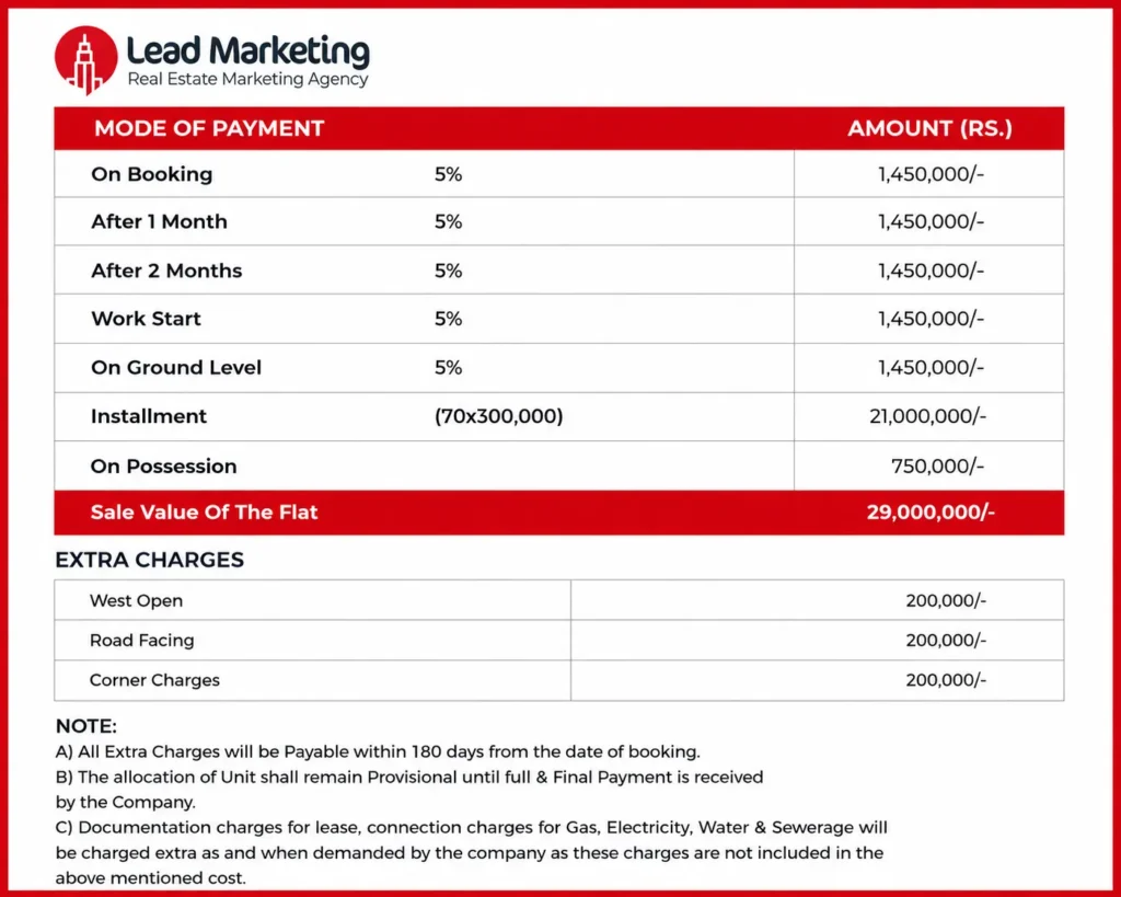 3 Bed Drawing Lounge Payment Plan Image