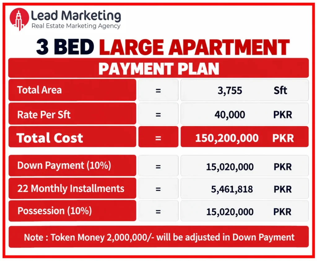 The Arkadians Tower B 3-Bed Large Apartment payment plan Image