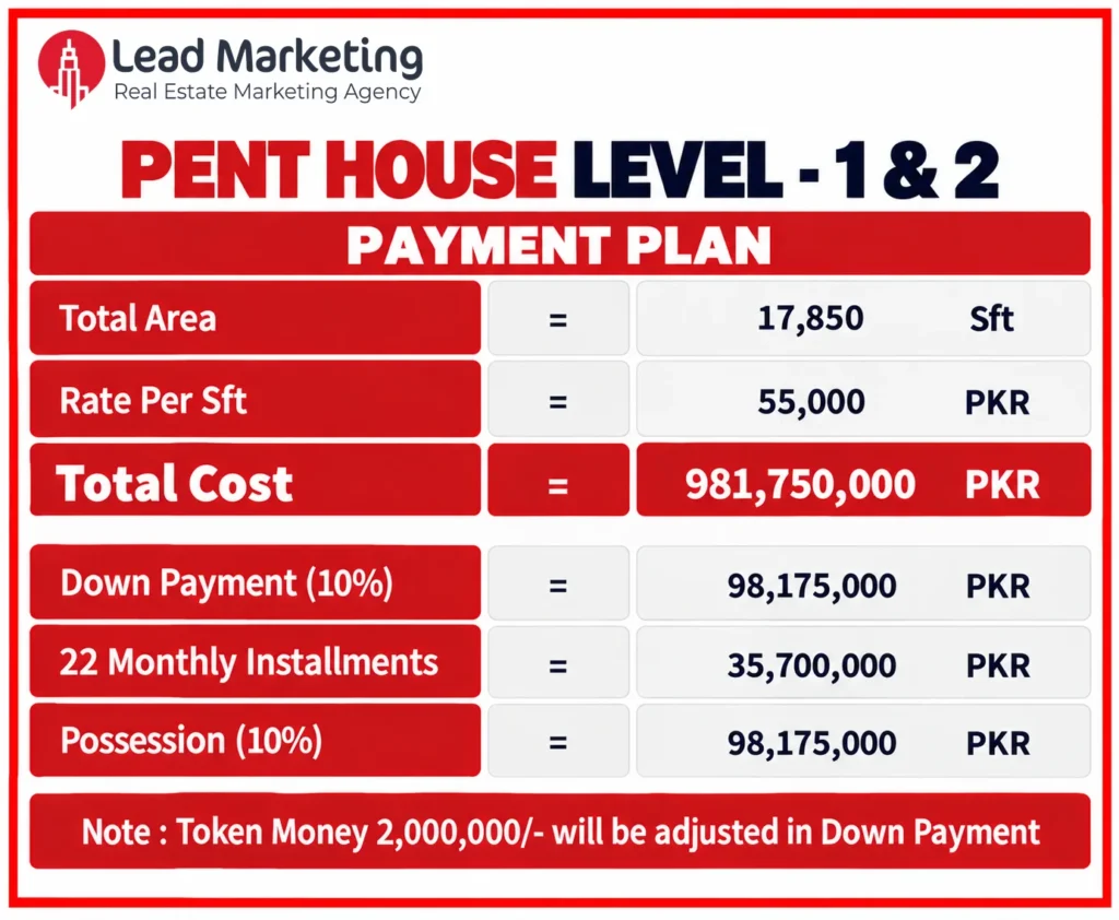 The Arkadians Tower B Penthouse Level 1 and 2 payment plan Image