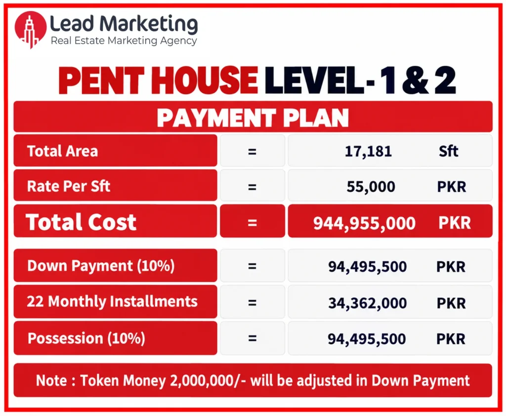 The Arkadians Tower A Penthouse Level 1 and 2 payment plan Image