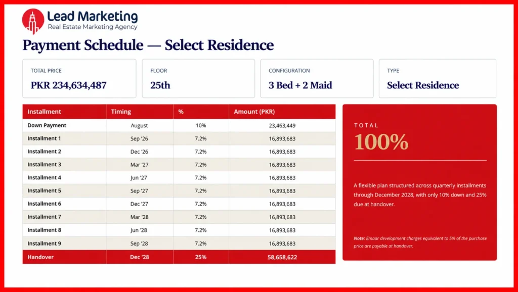 Select Residence Payment Plan Image