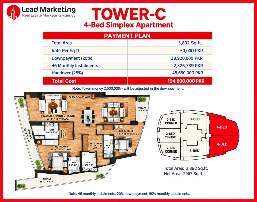 The Arkadians Tower C 4-Bed Simplex Apartment Payment Plan Image