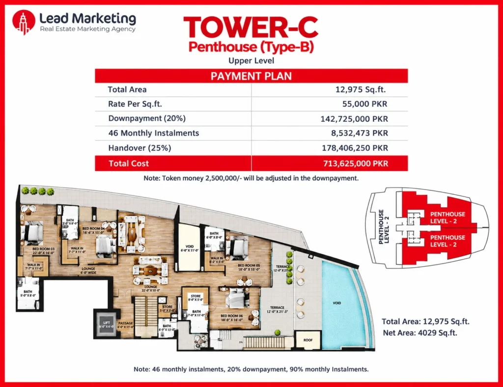 The Arkadians Tower C Penthouse Type-B Upper Level Floor Plan Image
