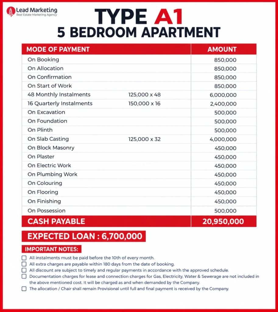 Type A-1 – 5 Room Apartment Image