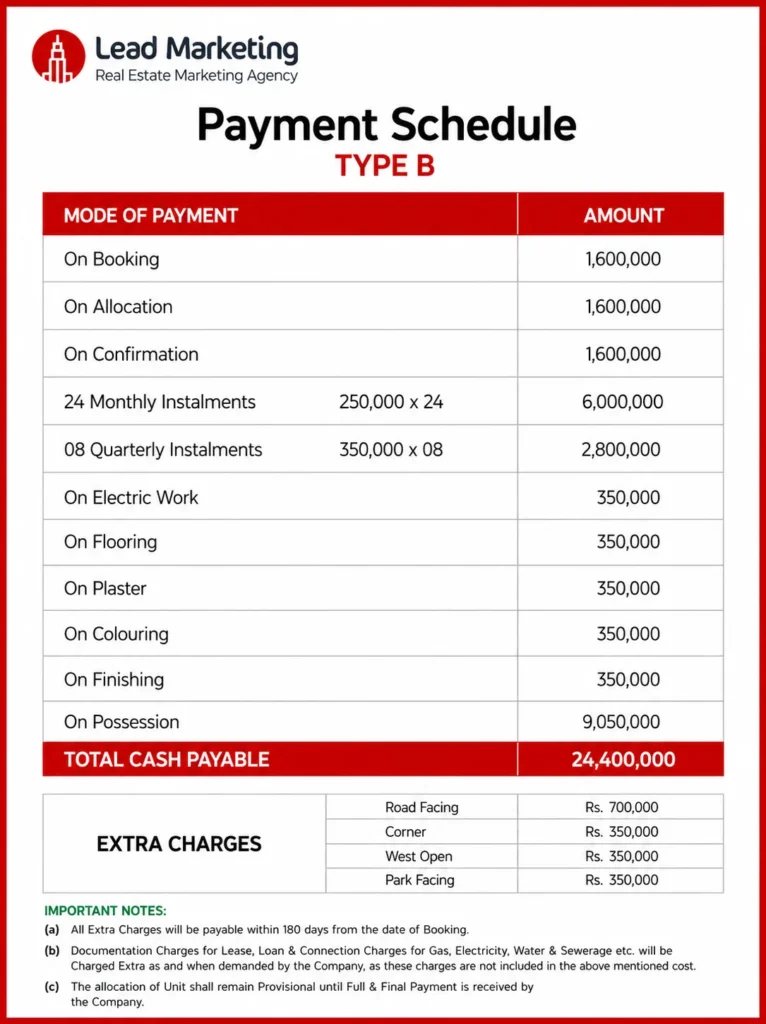 Saima Boulevard Payment Plan Type B Payment Plan Image