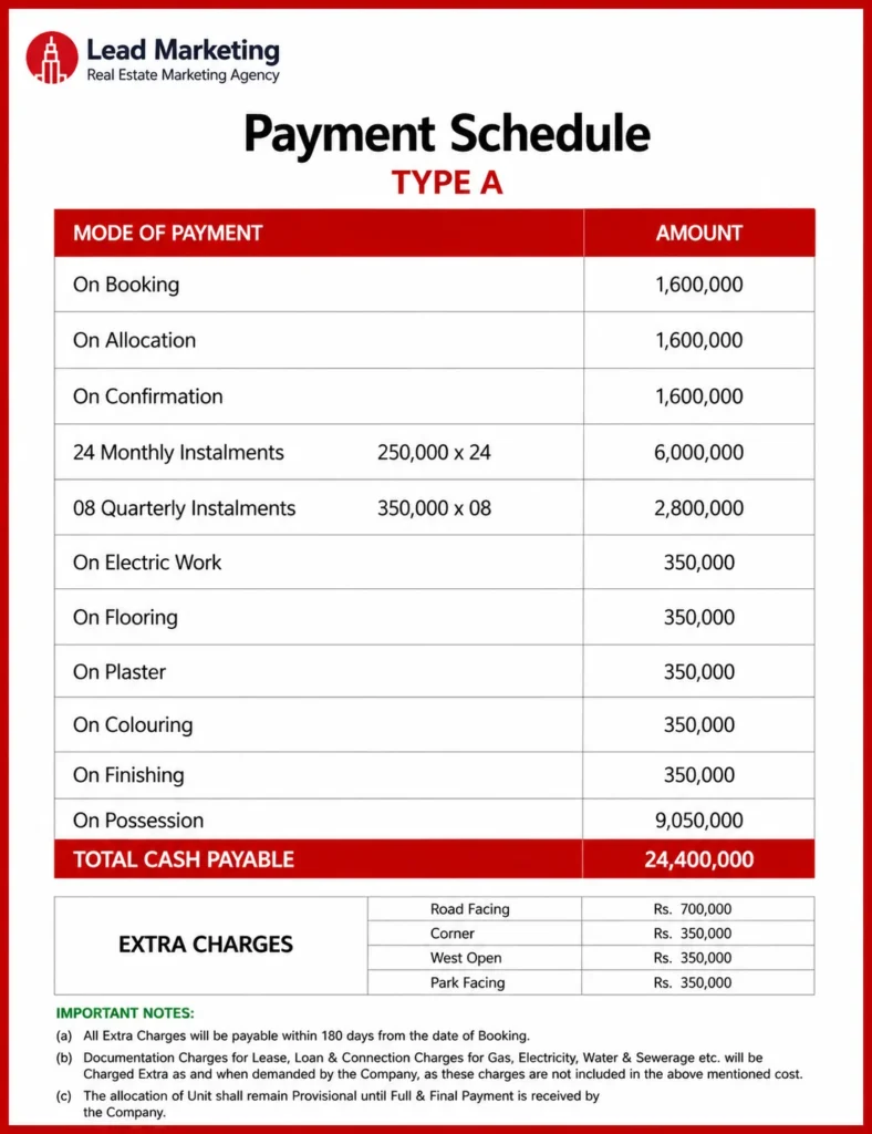 Saima Boulevard Payment Plan Type A Payment Plan Image