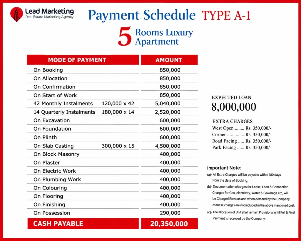 Saima Shield Tower Type A-1 Payment Plan Image