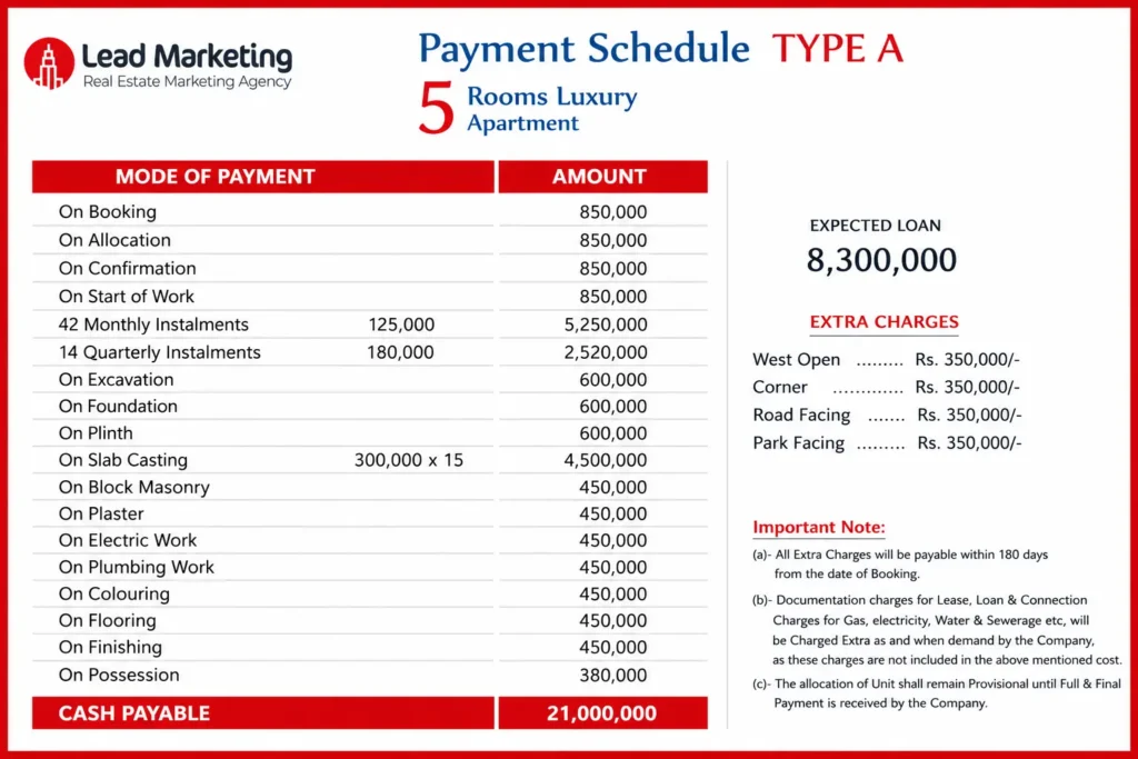 Saima Shield Tower Type A Payment Plan Image