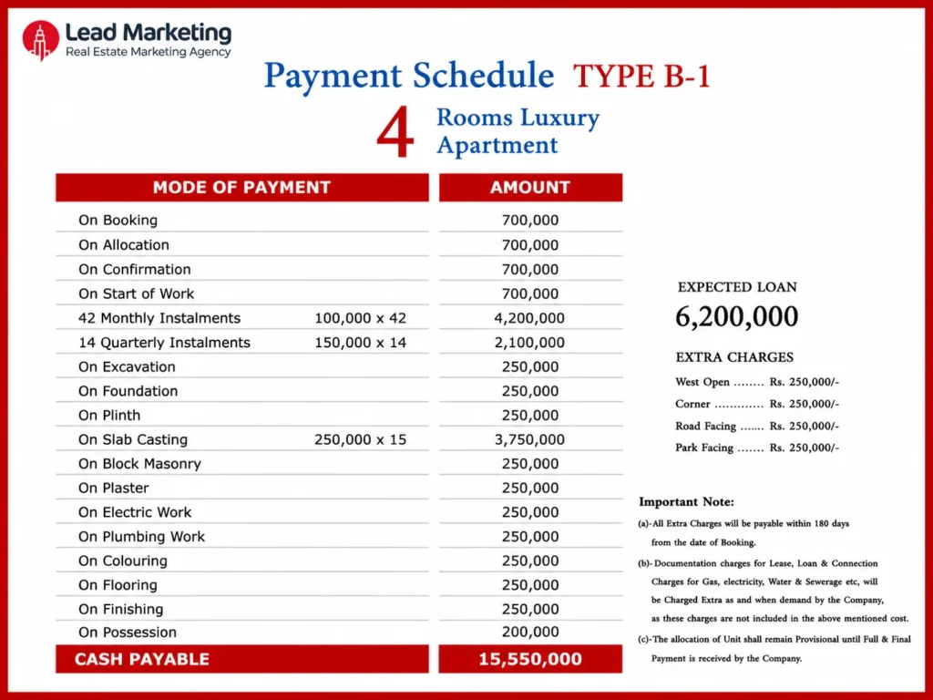 Saima Shield Tower Type B-1 Payment Plan Image