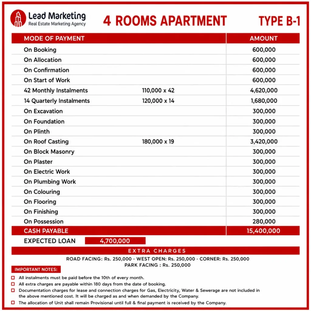 4 Rooms Apartment Type B-1 Image
