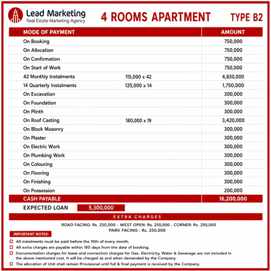 4 Rooms Apartment Type B-2 Image