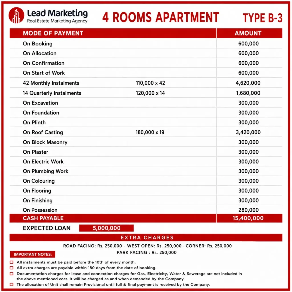 4 Rooms Apartment Type B-3 Image