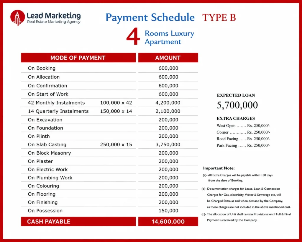 Saima Shield Tower Type B Payment Plan Image