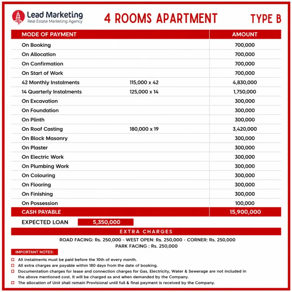 4 Rooms Apartment Type B Image