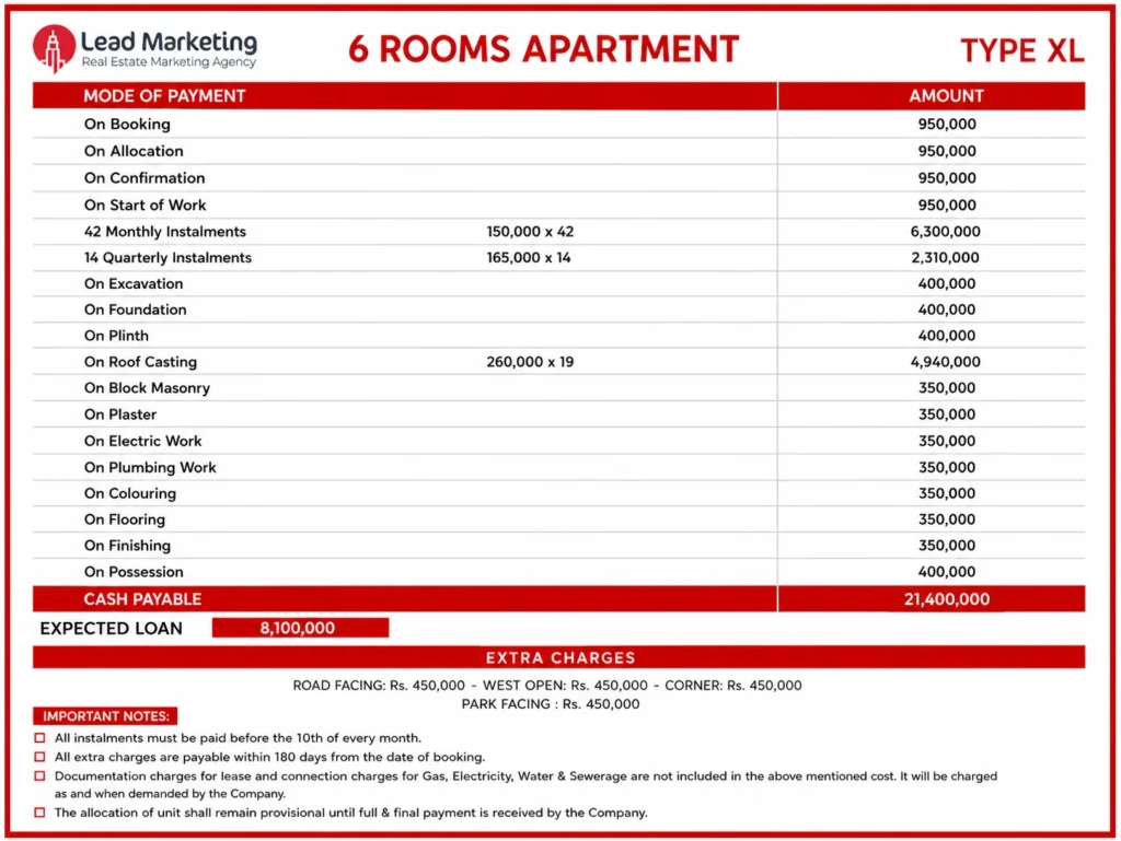 6 Rooms Apartment Type XL Image
