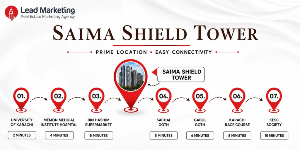 Saima Shield Tower Karachi Location Image